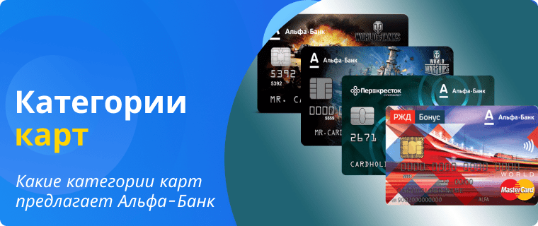 Категории кредитных карт Альфа Банка