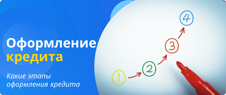 Этапы оформления кредита по паспорту