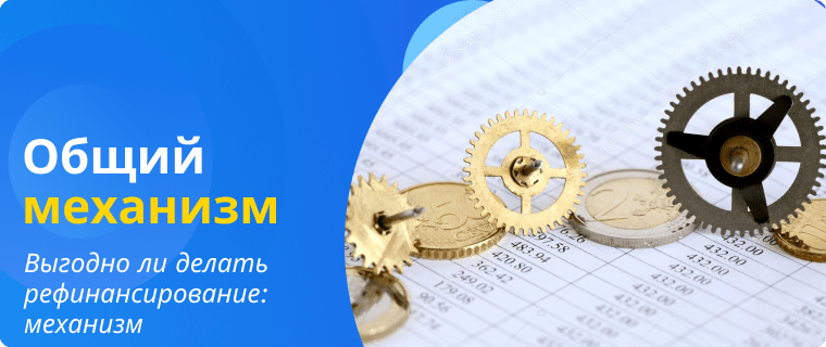 Механизм рефинансирования для банка и заемщика