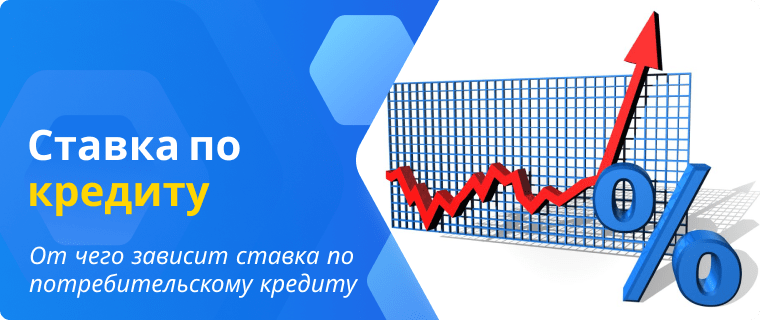 Факторы влияющие на процентную ставку по потребительскому кредиту